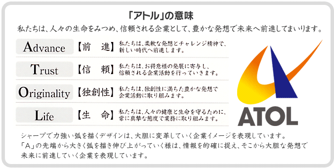 アトルの意味